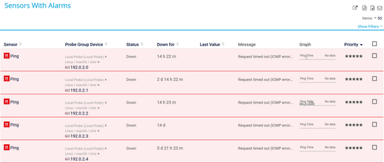 Alarms List Alarms List