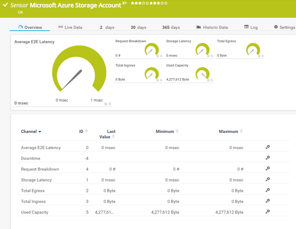 Microsoft Azure Storage Account Sensor Microsoft Azure Storage Account Sensor