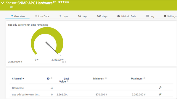 SNMP APC Hardware Sensor SNMP APC Hardware Sensor