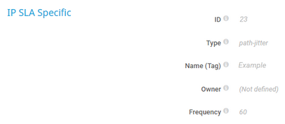 IP SLA Specific IP SLA Specific